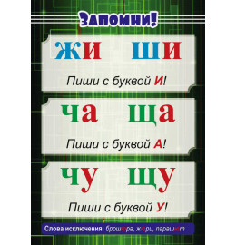 Запомни жи-ши,ча-ща,чу-щу