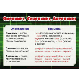 омонимы, синонимы, антонимы